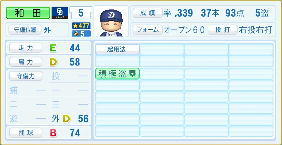 中日ドラゴンズ レジェンドOB 和田 守備・適性