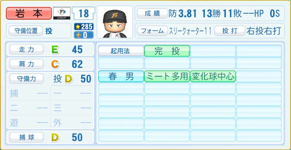 日本ハムファイターズ レジェンドOB 岩本 守備・適性