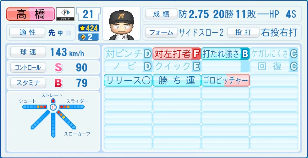 日本ハムファイターズ レジェンドOB 高橋 能力