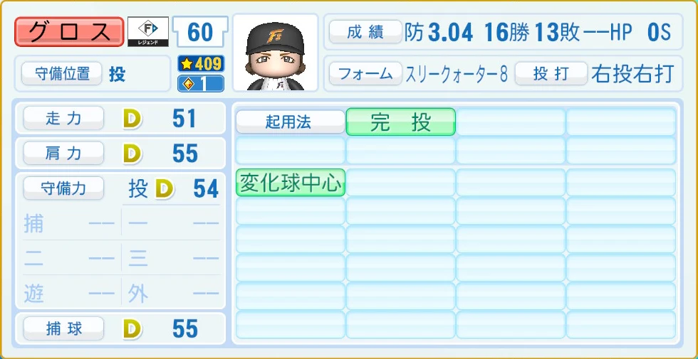 日本ハムファイターズ レジェンドOB グロス 守備・適性