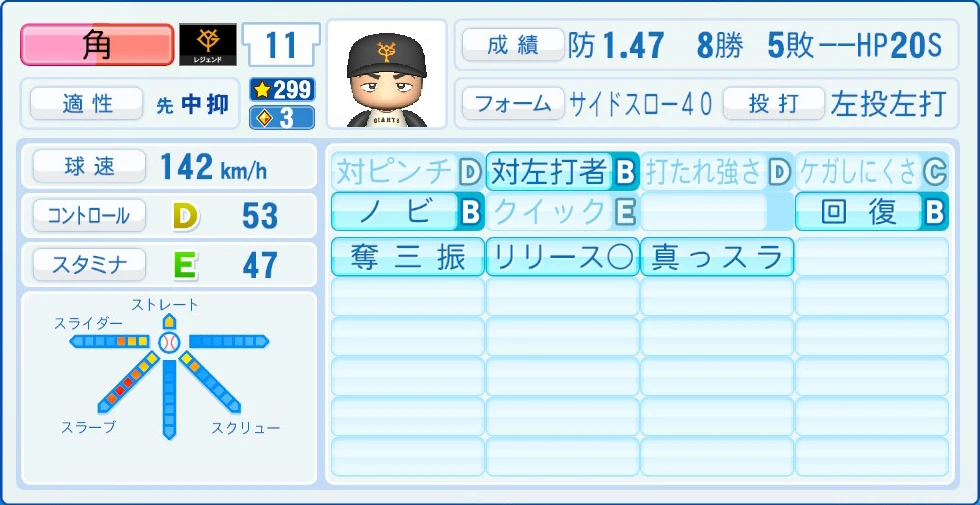 読売ジャイアンツ レジェンドOB 角 能力