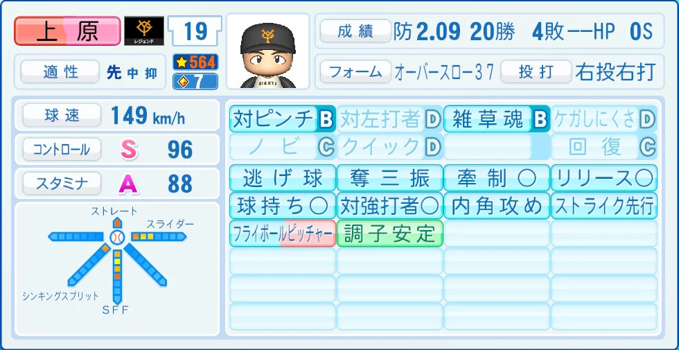 読売ジャイアンツ レジェンドOB 上原 能力