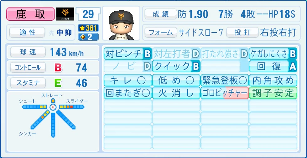 読売ジャイアンツ レジェンドOB 鹿取 能力