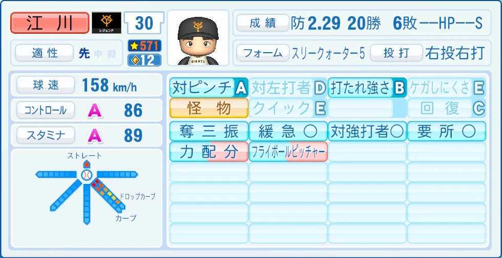 読売ジャイアンツ レジェンドOB 江川 能力