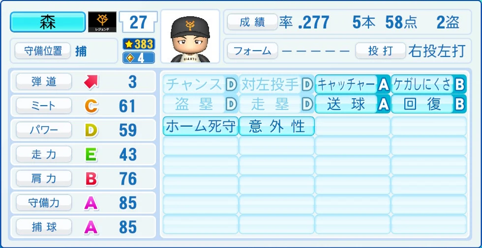 読売ジャイアンツ レジェンドOB 森 能力