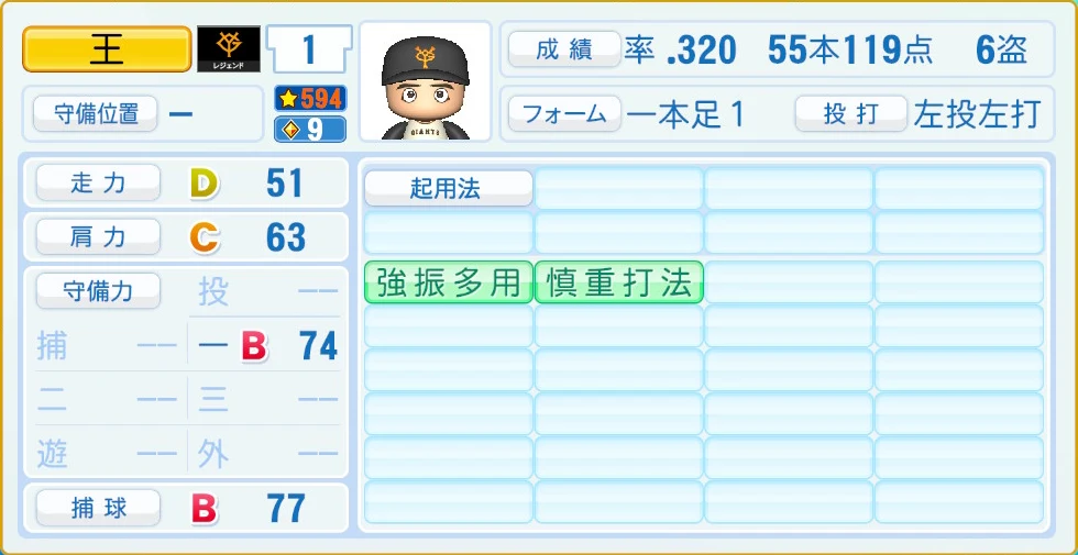 読売ジャイアンツ レジェンドOB 王 守備・適性