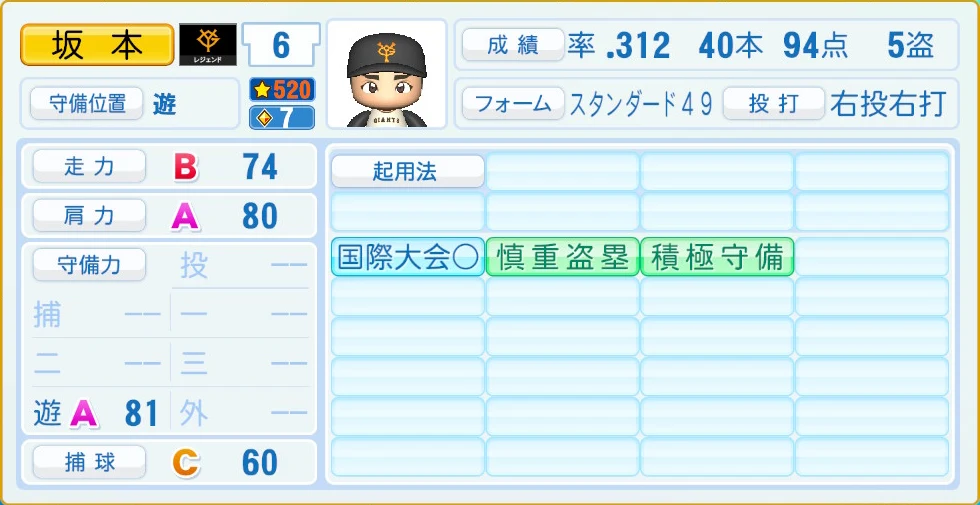 読売ジャイアンツ レジェンドOB 坂本 守備・適性