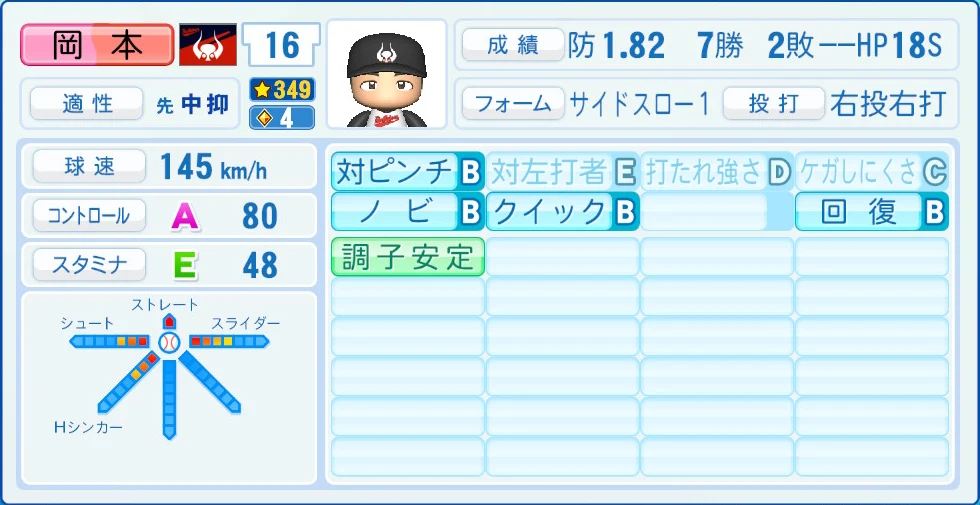 近鉄バファローズ レジェンドOB 岡本 能力