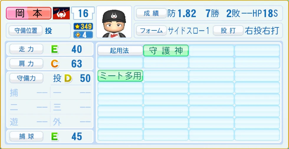 近鉄バファローズ レジェンドOB 岡本 守備・適性