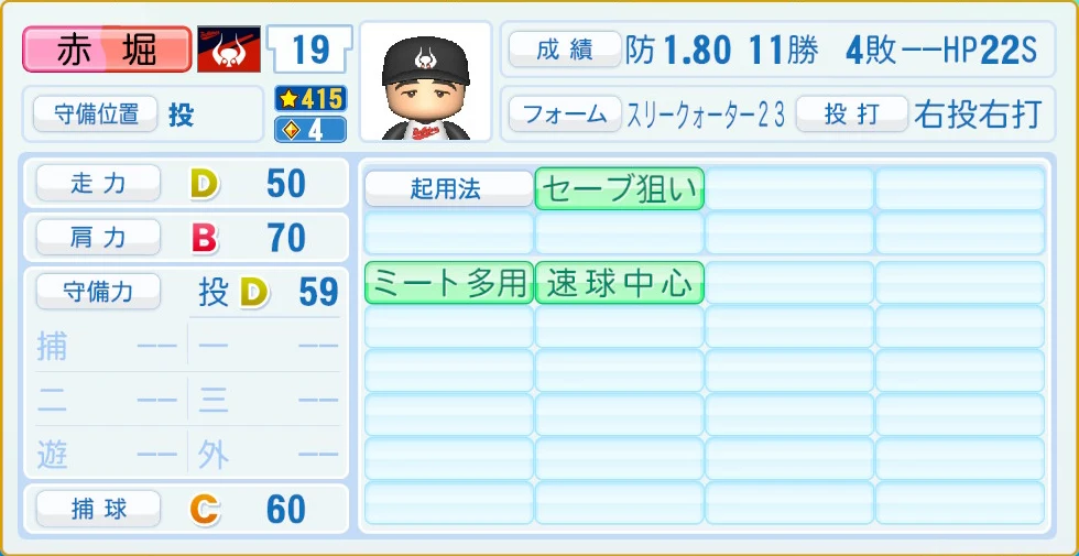 近鉄バファローズ レジェンドOB 赤堀 守備・適性