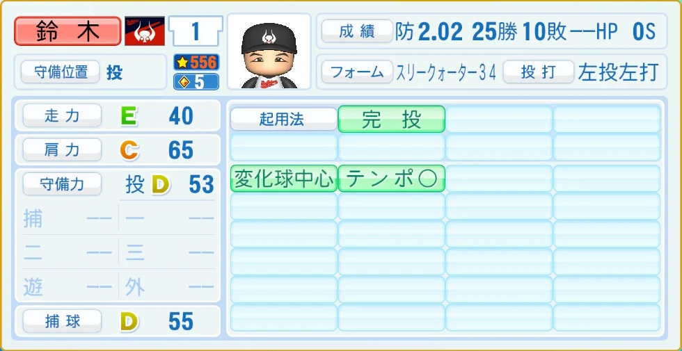 近鉄バファローズ レジェンドOB 鈴木 守備・適性