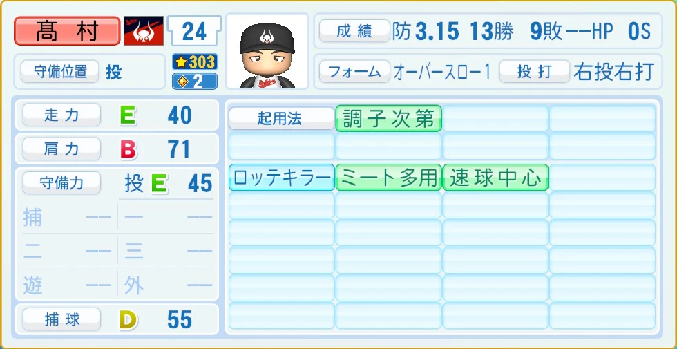 近鉄バファローズ レジェンドOB 高村 守備・適性
