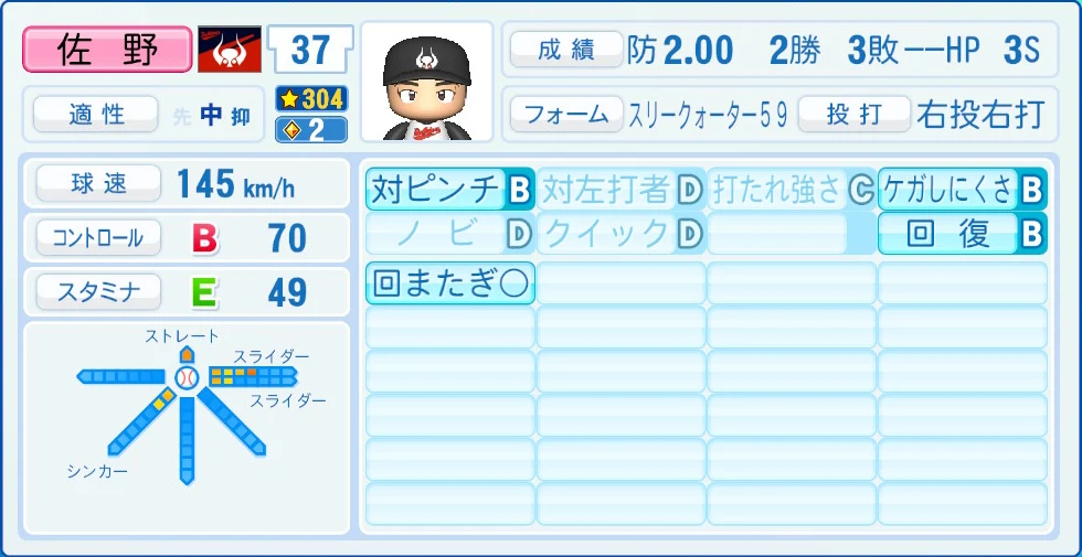 近鉄バファローズ レジェンドOB 佐野 能力