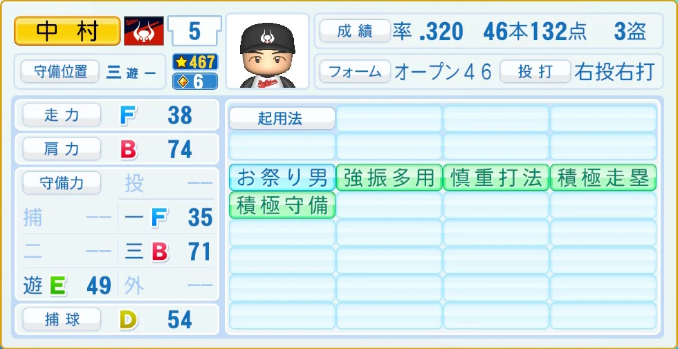 近鉄バファローズ レジェンドOB 中村 守備・適性