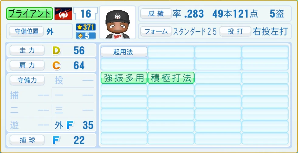 近鉄バファローズ レジェンドOB ブライアント 守備・適性