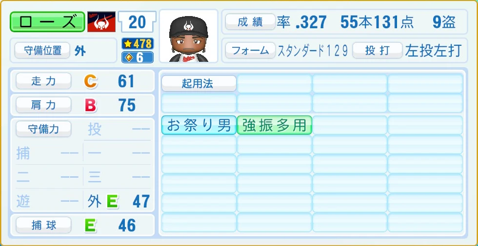 近鉄バファローズ レジェンドOB ローズ 守備・適性