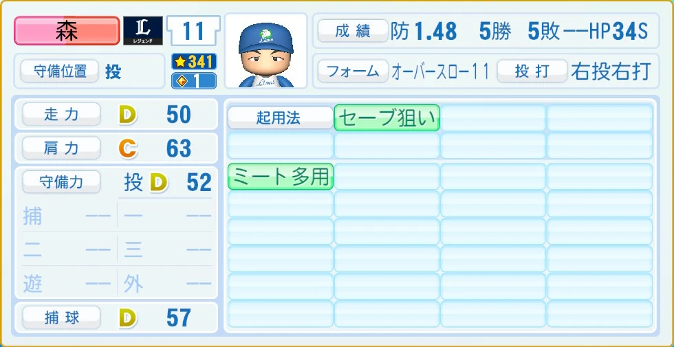 埼玉西武ライオンズ レジェンドOB 森 守備・適性
