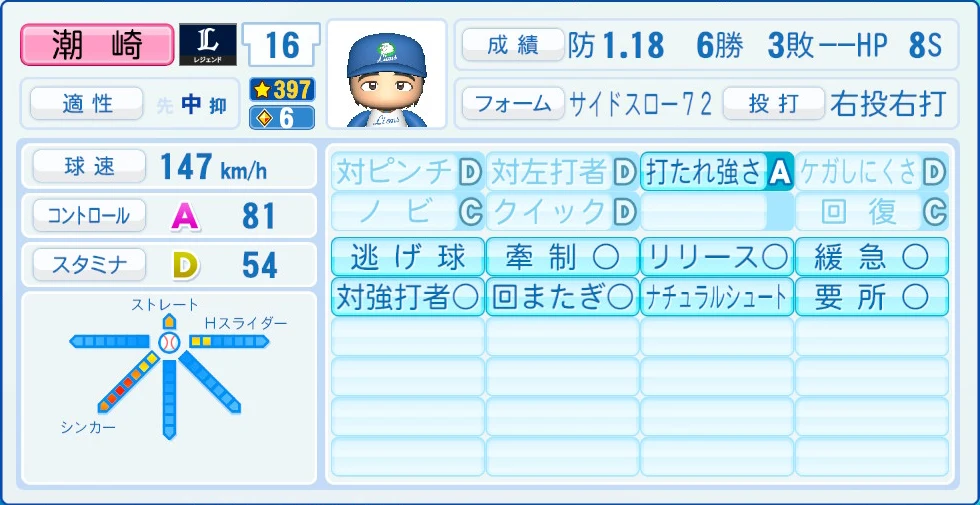 埼玉西武ライオンズ レジェンドOB 潮崎 能力