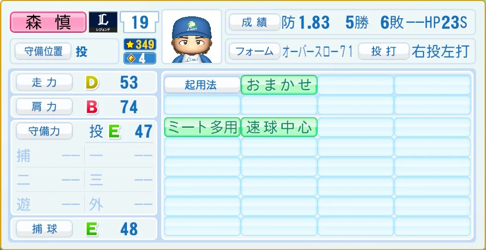 埼玉西武ライオンズ レジェンドOB 森 守備・適性