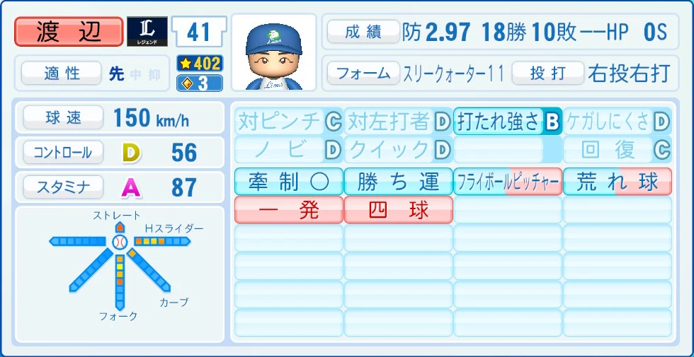 埼玉西武ライオンズ レジェンドOB 渡辺 能力