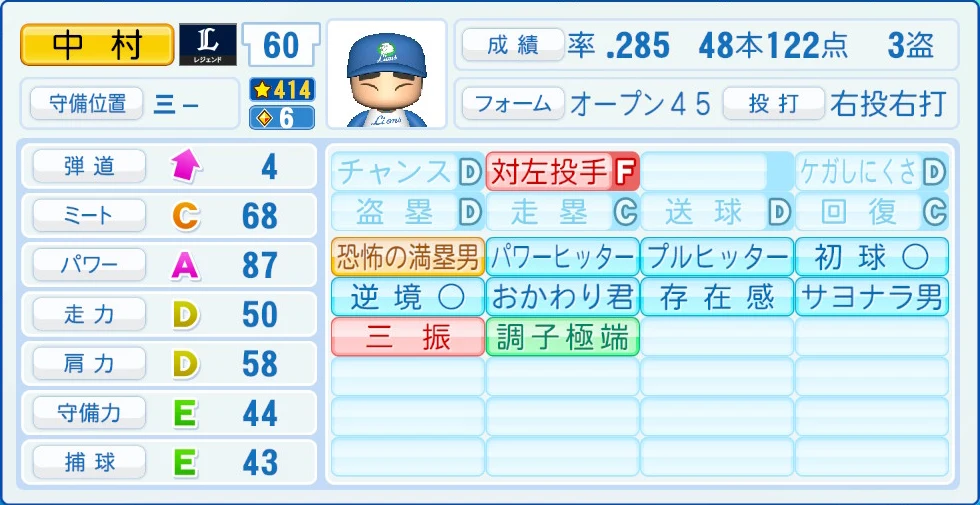 埼玉西武ライオンズ レジェンドOB 中村 能力