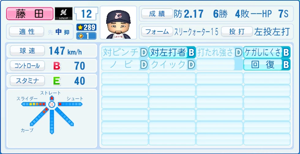 千葉ロッテマリーンズ レジェンドOB 藤田 能力