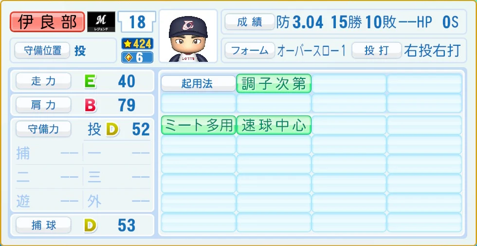 千葉ロッテマリーンズ レジェンドOB 伊良部 守備・適性