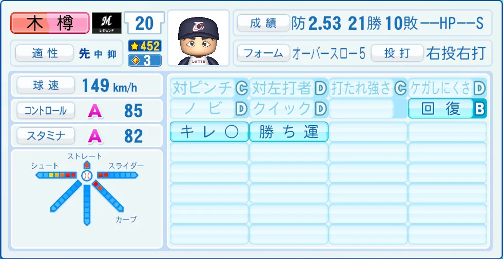 千葉ロッテマリーンズ レジェンドOB 木樽 能力