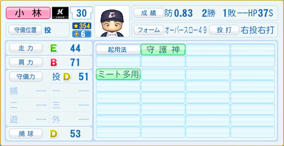 千葉ロッテマリーンズ レジェンドOB 小林 守備・適性
