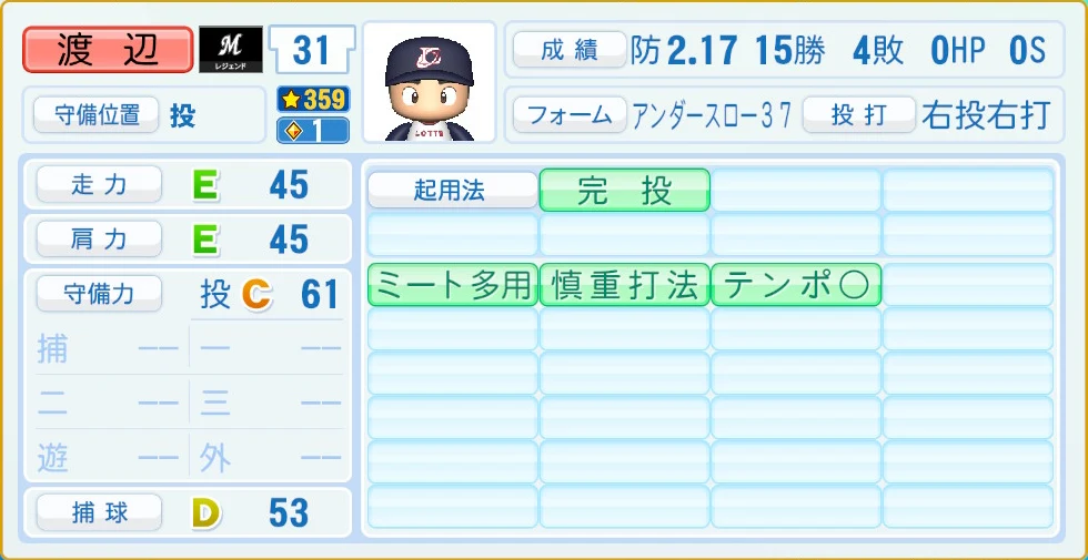 千葉ロッテマリーンズ レジェンドOB 渡辺 守備・適性