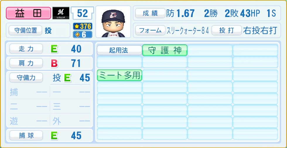千葉ロッテマリーンズ レジェンドOB 益田 守備・適性