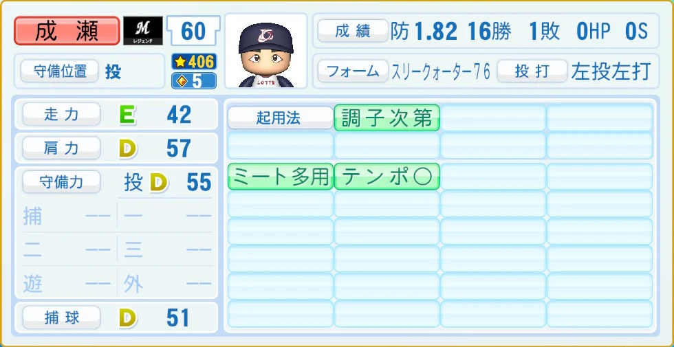 千葉ロッテマリーンズ レジェンドOB 成瀬 守備・適性