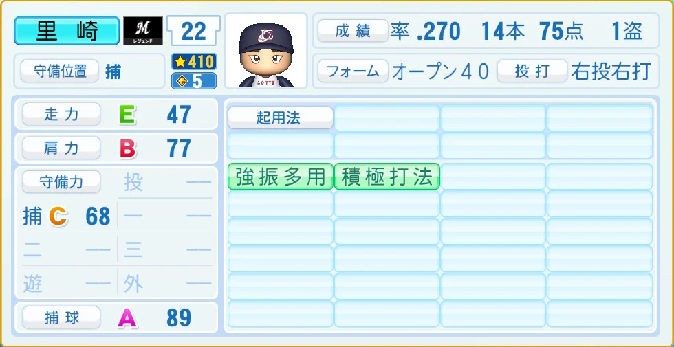 千葉ロッテマリーンズ レジェンドOB 里崎 守備・適性