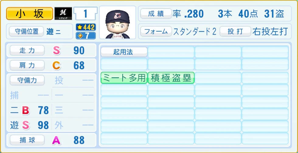 千葉ロッテマリーンズ レジェンドOB 小坂 守備・適性