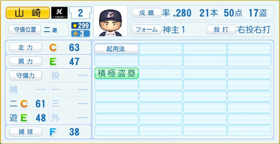 千葉ロッテマリーンズ レジェンドOB 山崎 守備・適性