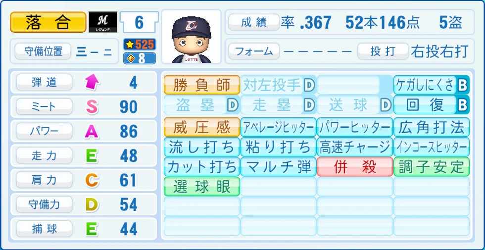 千葉ロッテマリーンズ レジェンドOB 落合 能力