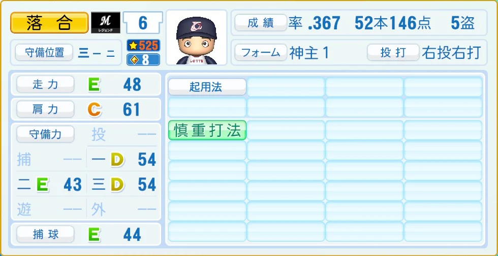 千葉ロッテマリーンズ レジェンドOB 落合 守備・適性