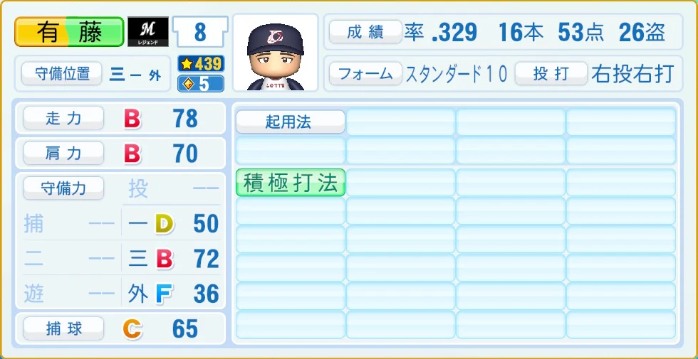 千葉ロッテマリーンズ レジェンドOB 有藤 守備・適性
