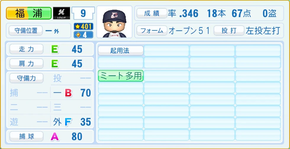 千葉ロッテマリーンズ レジェンドOB 福浦 守備・適性
