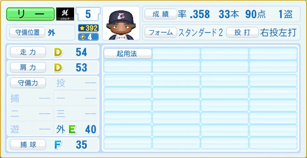 千葉ロッテマリーンズ レジェンドOB リー 守備・適性