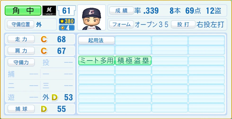 千葉ロッテマリーンズ レジェンドOB 角中 守備・適性