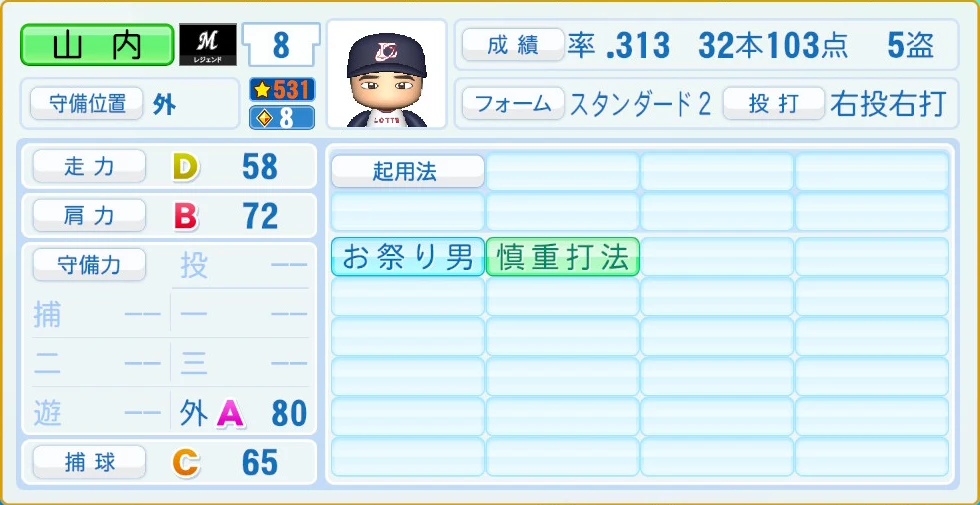 千葉ロッテマリーンズ レジェンドOB 山内 守備・適性