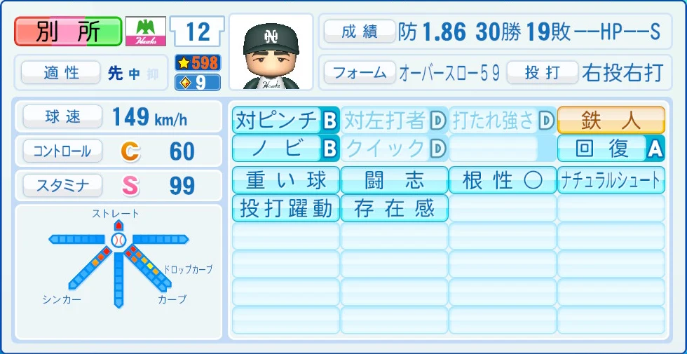 南海ホークス レジェンドOB 別所 能力