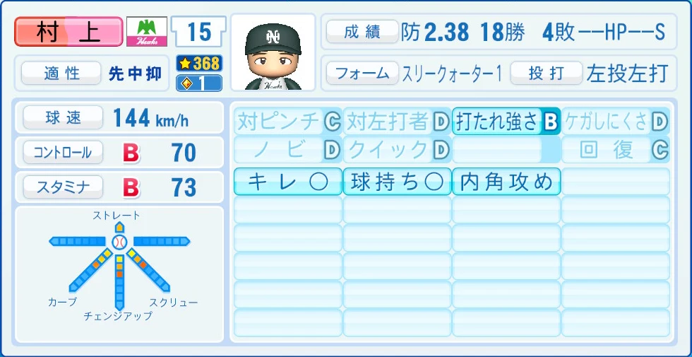 南海ホークス レジェンドOB 村上 能力