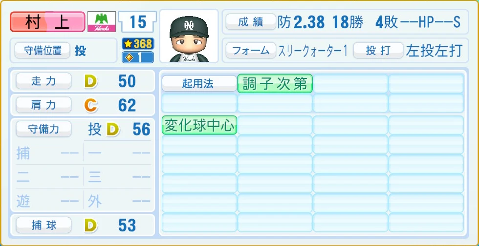 南海ホークス レジェンドOB 村上 守備・適性
