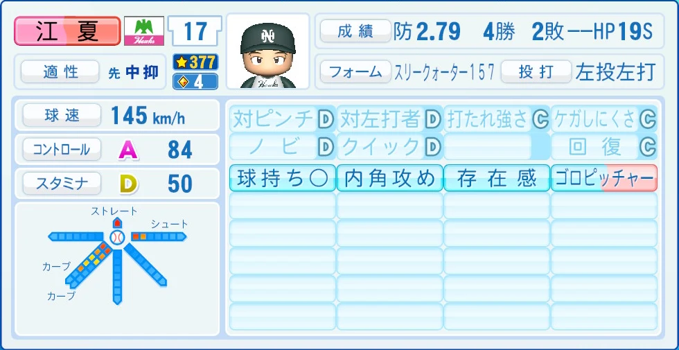 南海ホークス レジェンドOB 江夏 能力