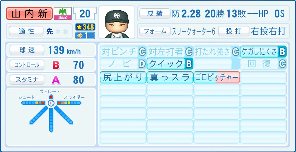 南海ホークス レジェンドOB 山内新 能力