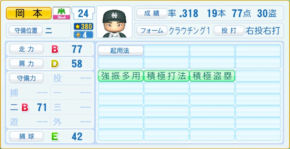 南海ホークス レジェンドOB 岡本 守備・適性