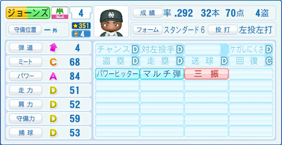 南海ホークス レジェンドOB ジョーンズ 能力