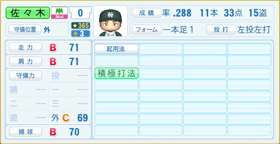 南海ホークス レジェンドOB 佐々木 守備・適性